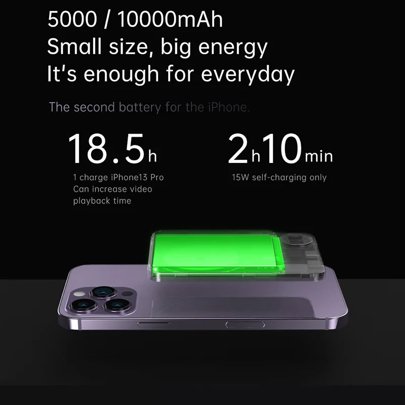 MagCharge Pro™ – 10000mAh Magnetic Power Bank with Fast Charging